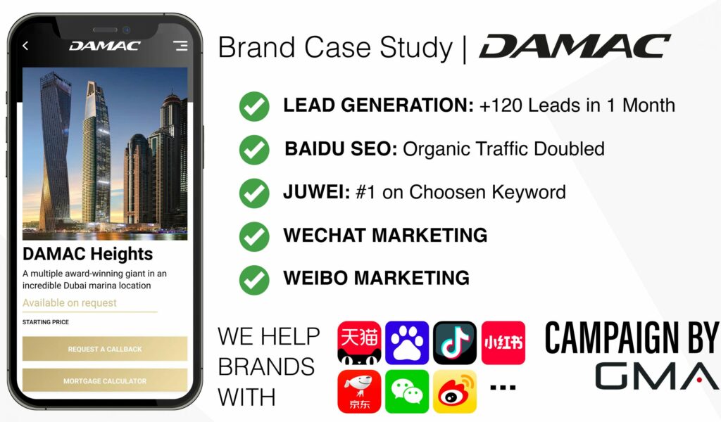 case-study_general_DC-real-estate-scaled-1
